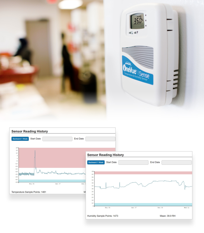 IAQ Temperature and Humidity Sensor